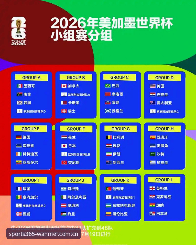 2026世界杯观赛体验深度评测：签证危机如何影响完美体育平台用户的赛事追踪