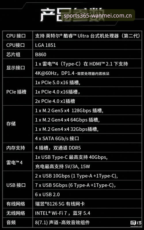 完美体育WANMEI平台 完美体育WANMEI平台使用详解:资深玩家的真实体验与实用指南